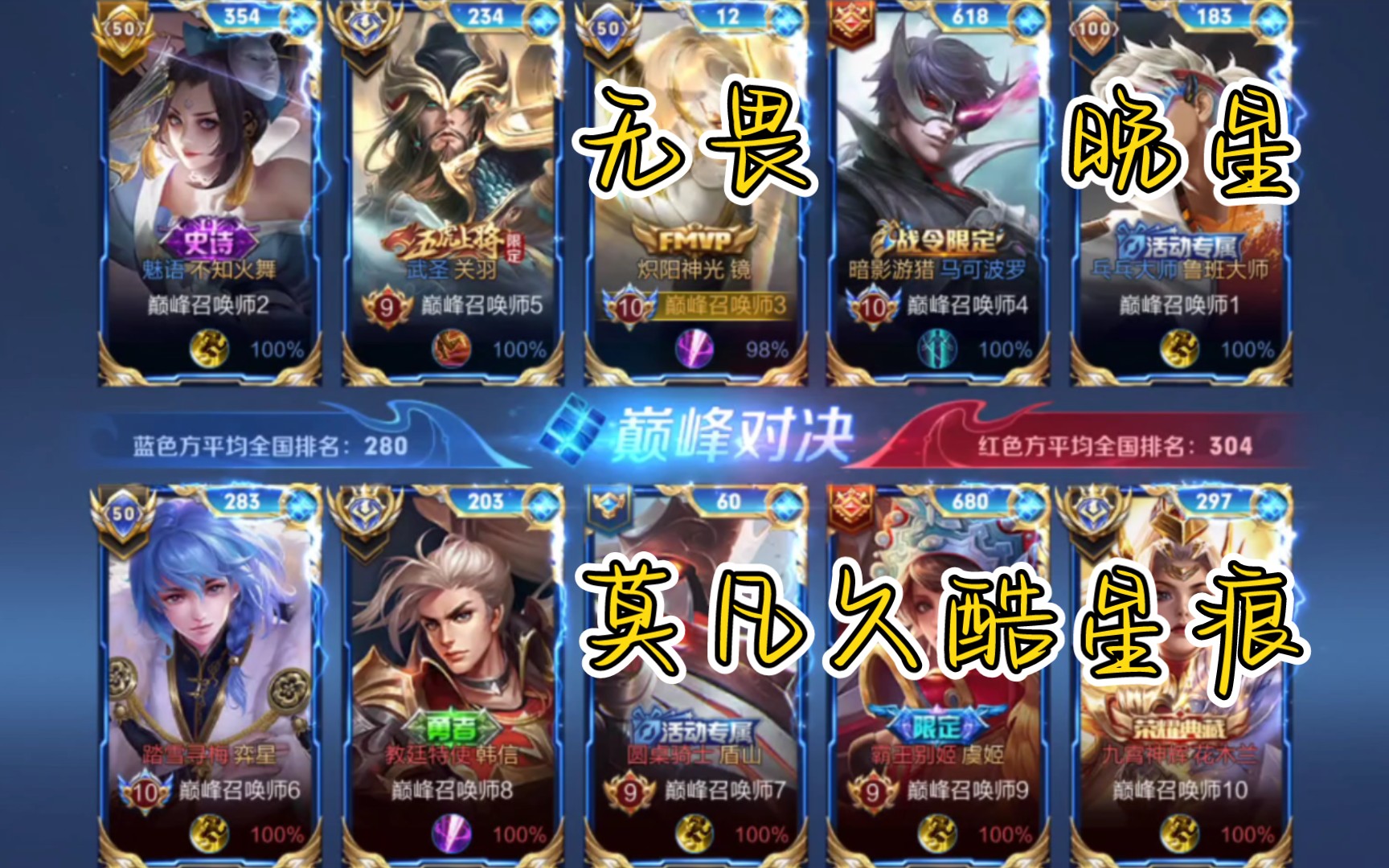 无畏太乙打到国二，巅峰赛全国31，属于什么水平？