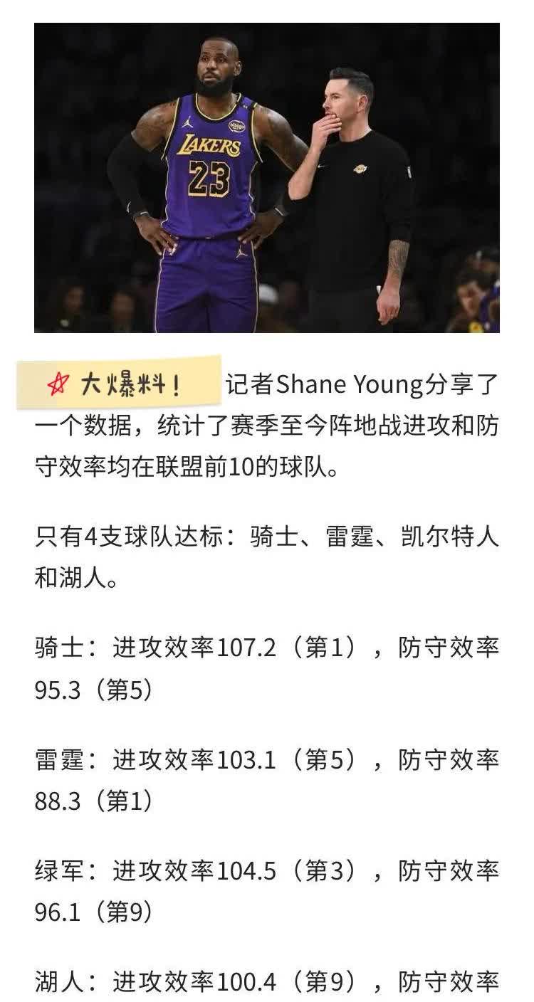 都是烟雾弹！湖人列3大中锋人选，洛佩斯成备胎，真相引