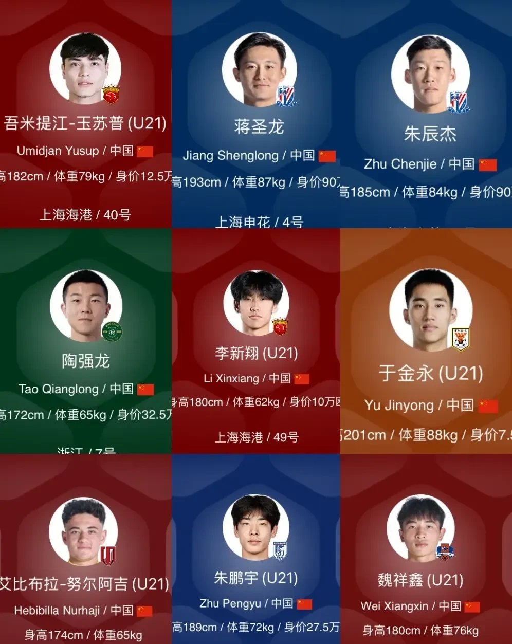 亚足联票选世预赛未来之星11人候选：王钰栋入选！胡桑诺夫在列