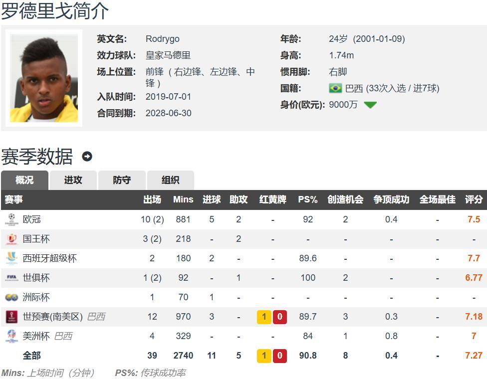开云体育登录-利物浦引6人总花销3.08亿欧今夏支出压切尔西皇马居首的简单介绍  第2张