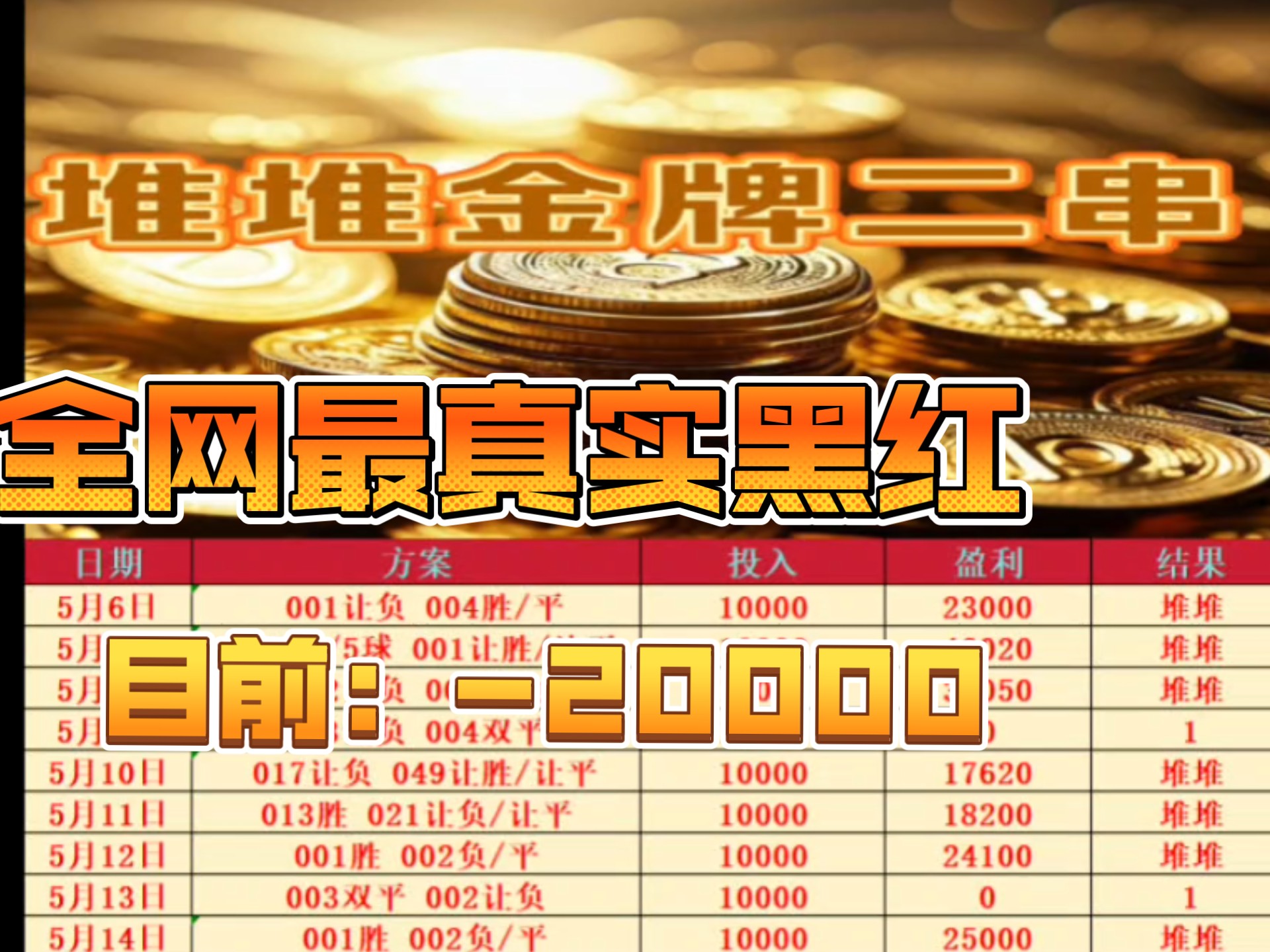 亚洲独苗出局！世俱杯-利雅得新月1-2弗鲁米嫩塞无缘4强