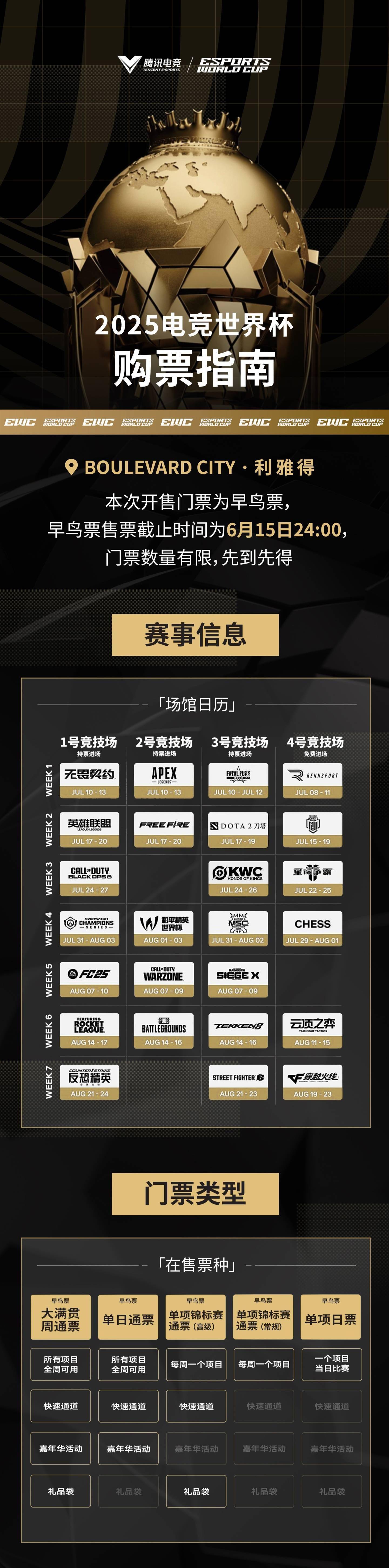 星空体育app-电竞世界杯Apex决赛：中国战队VKG五局51分，开出赛点的简单介绍  第3张