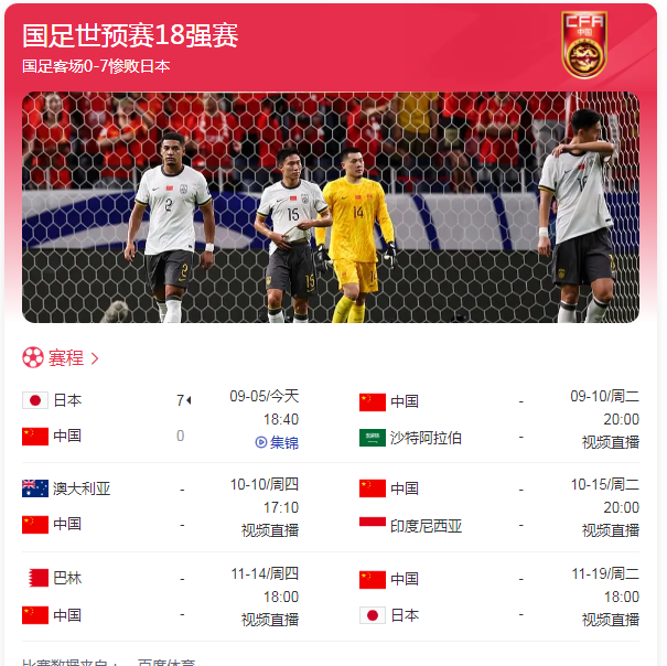 星空体育app下载-尴尬！国足面对日本已27年不胜总战绩为6平11负的简单介绍  第4张