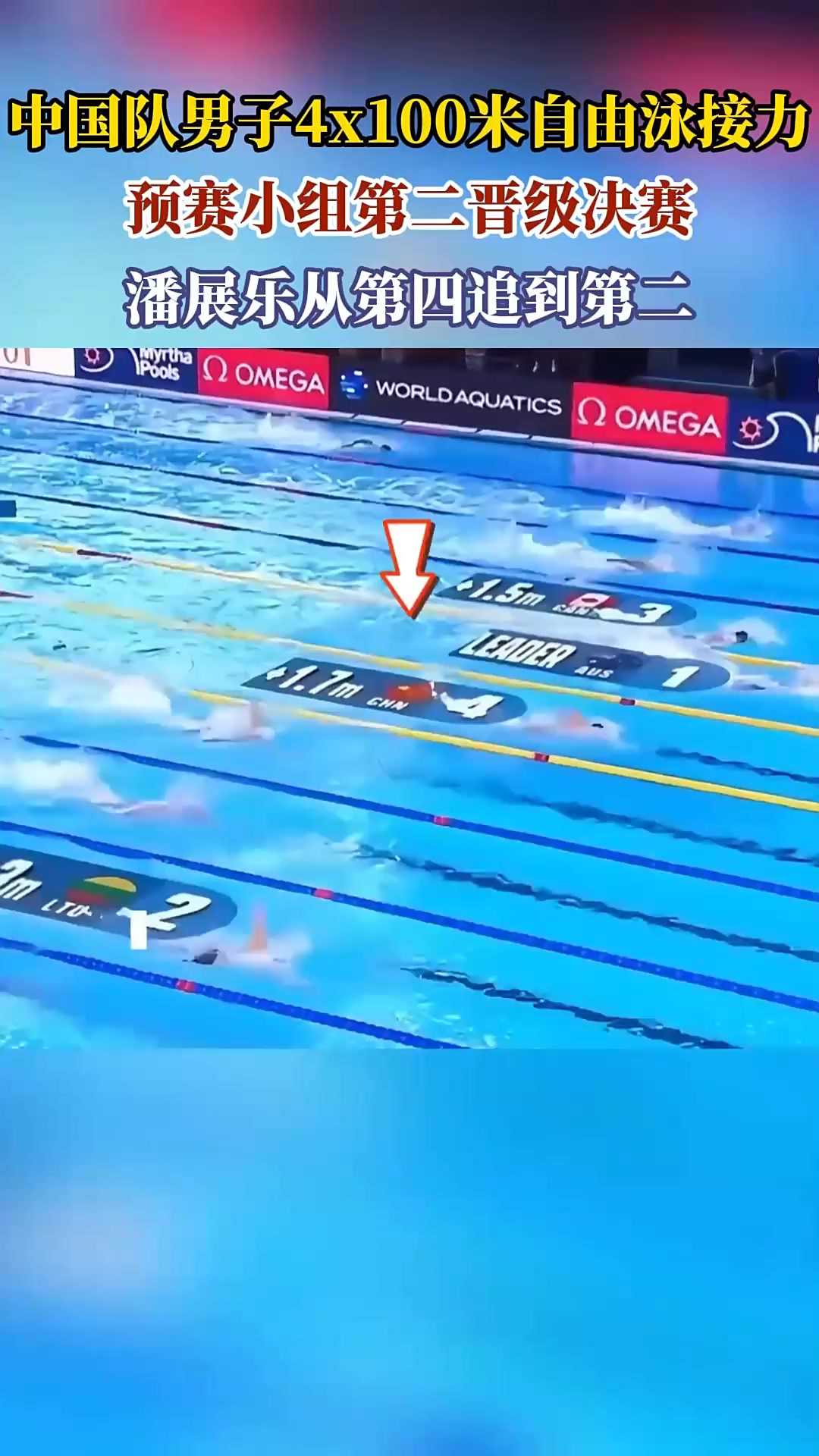 关于世锦赛男子4x200米自由泳接力预赛：中国队第六晋级决赛的信息