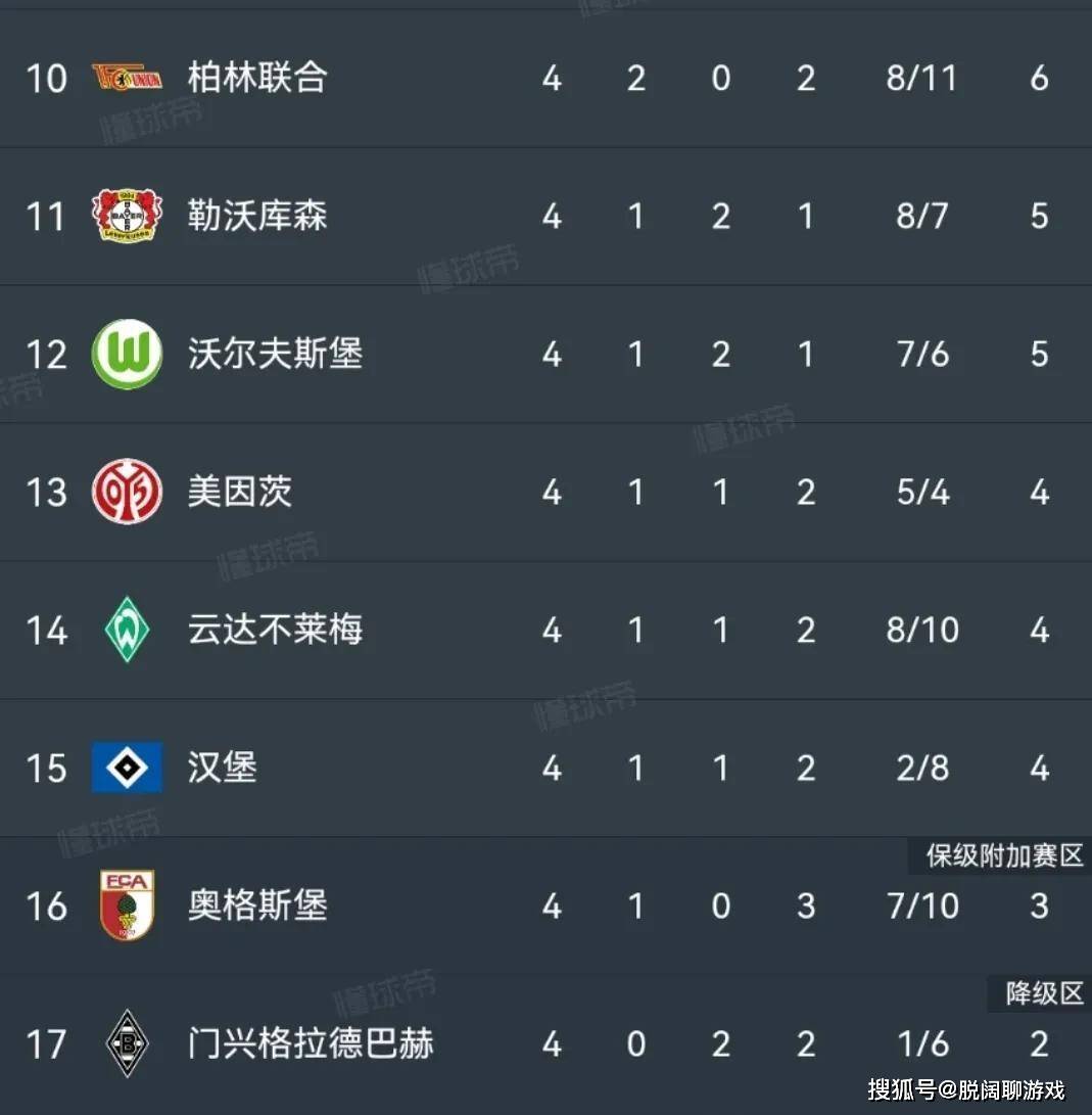 开云体育电脑版-德甲转出费用排名：埃基蒂克9500万欧并列第4，前10多特法鹰各3人  第2张