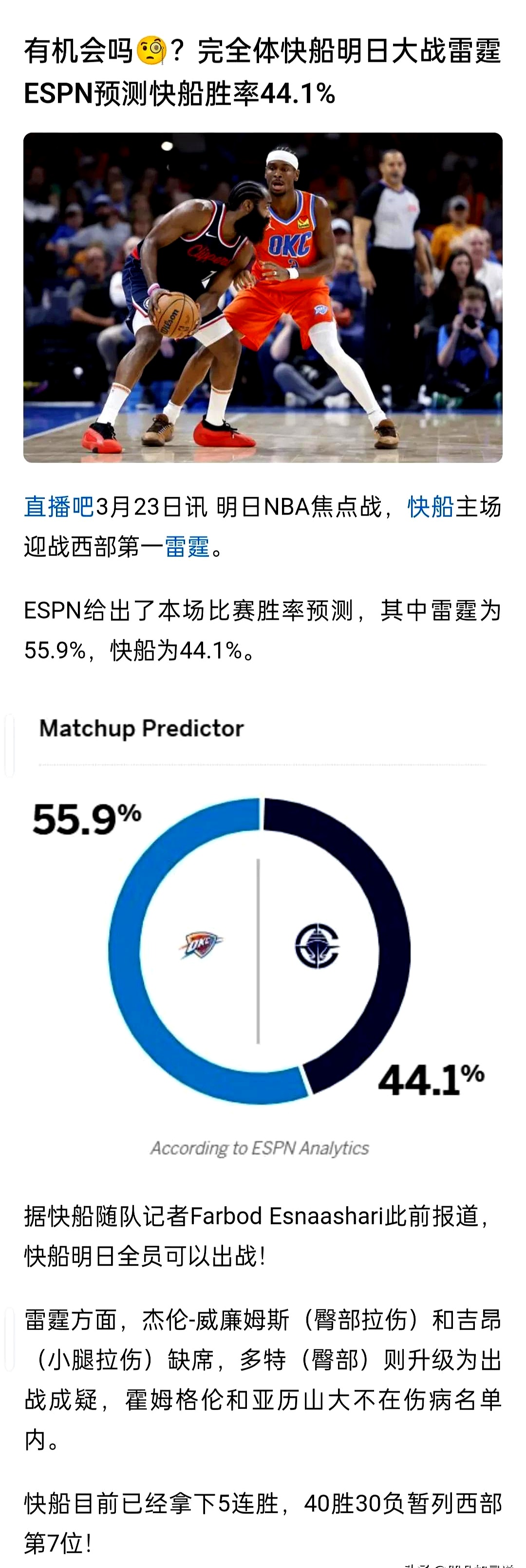 爱游戏-总决赛结束，自由市场正式开启，快船的最佳补强方案？