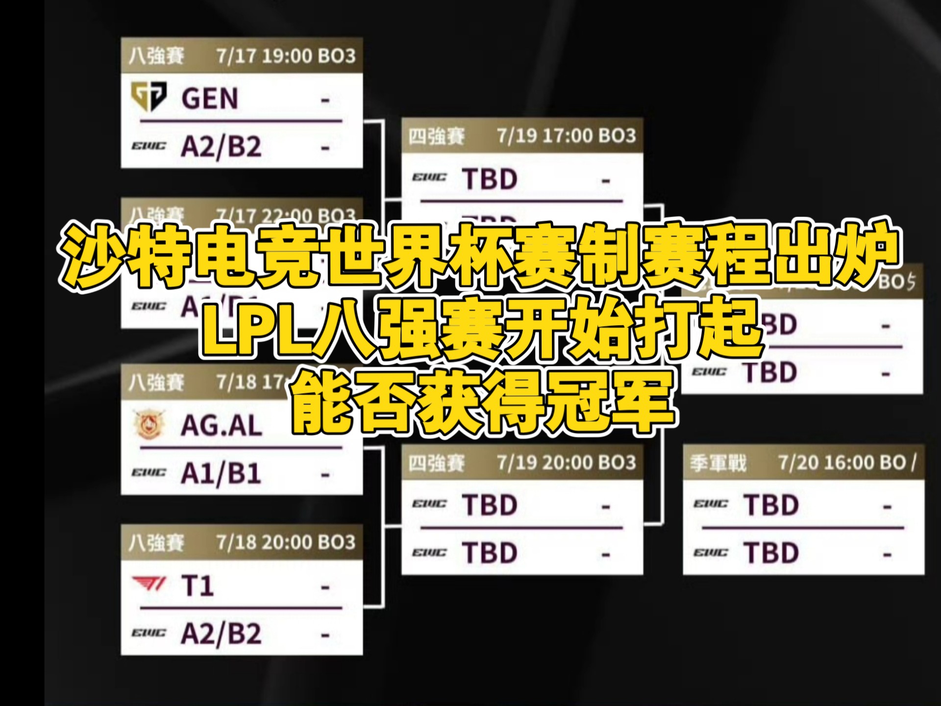 挑杯赛制公布，挑战者祝福再升级，盾曹最多能拿4局，的简单介绍