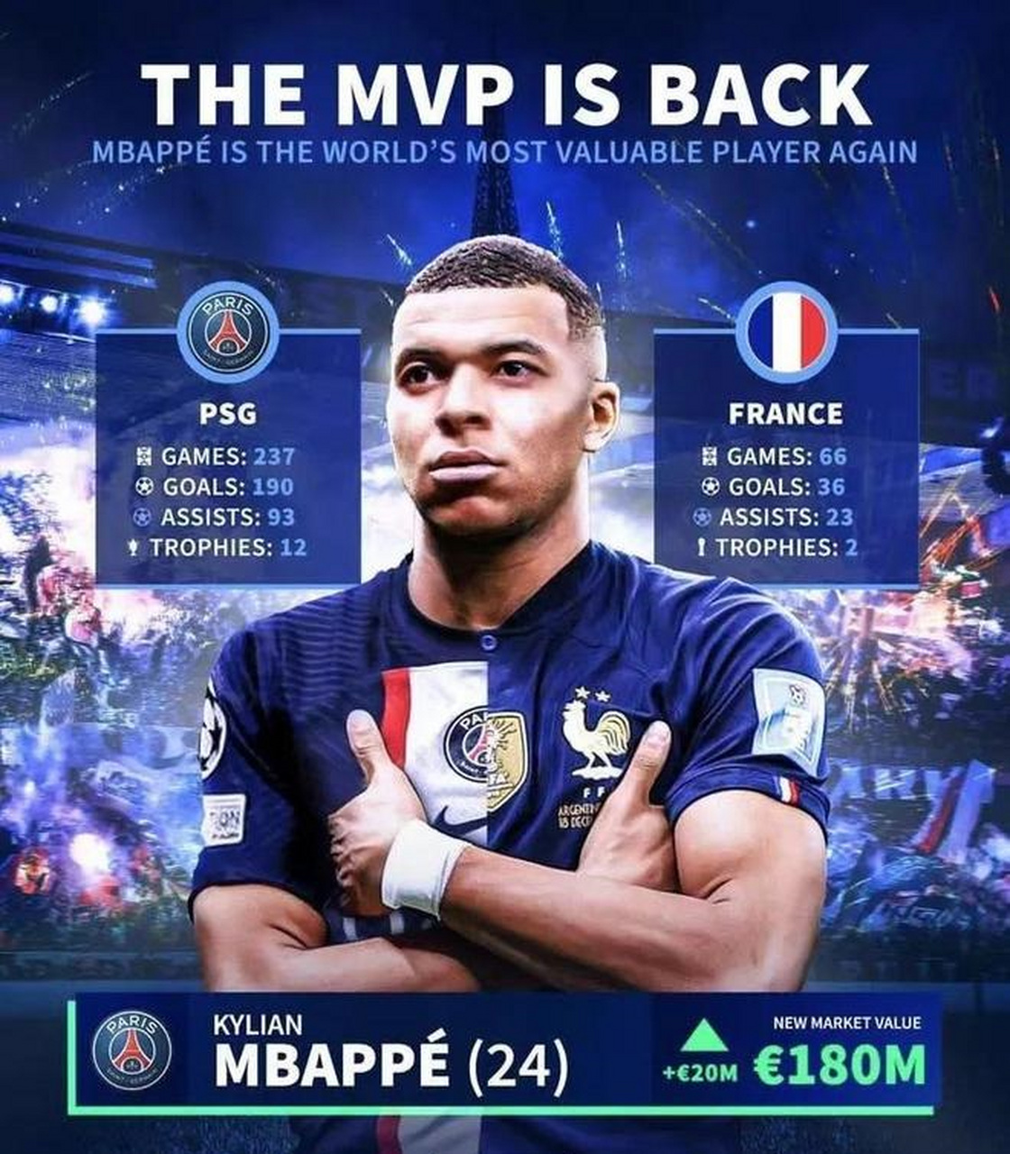 包含对簿公堂！姆巴佩讨要欠薪无果反被巴黎索赔4.4亿欧的词条