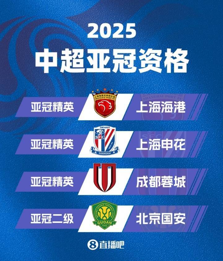 包含亚冠第3轮!中超3队主场出击,上海海港对阵日本球队上演中日对决的词条 包含亚冠第3轮!中超3队主场出击,上海海港对阵日本球队上演中日对决的词条