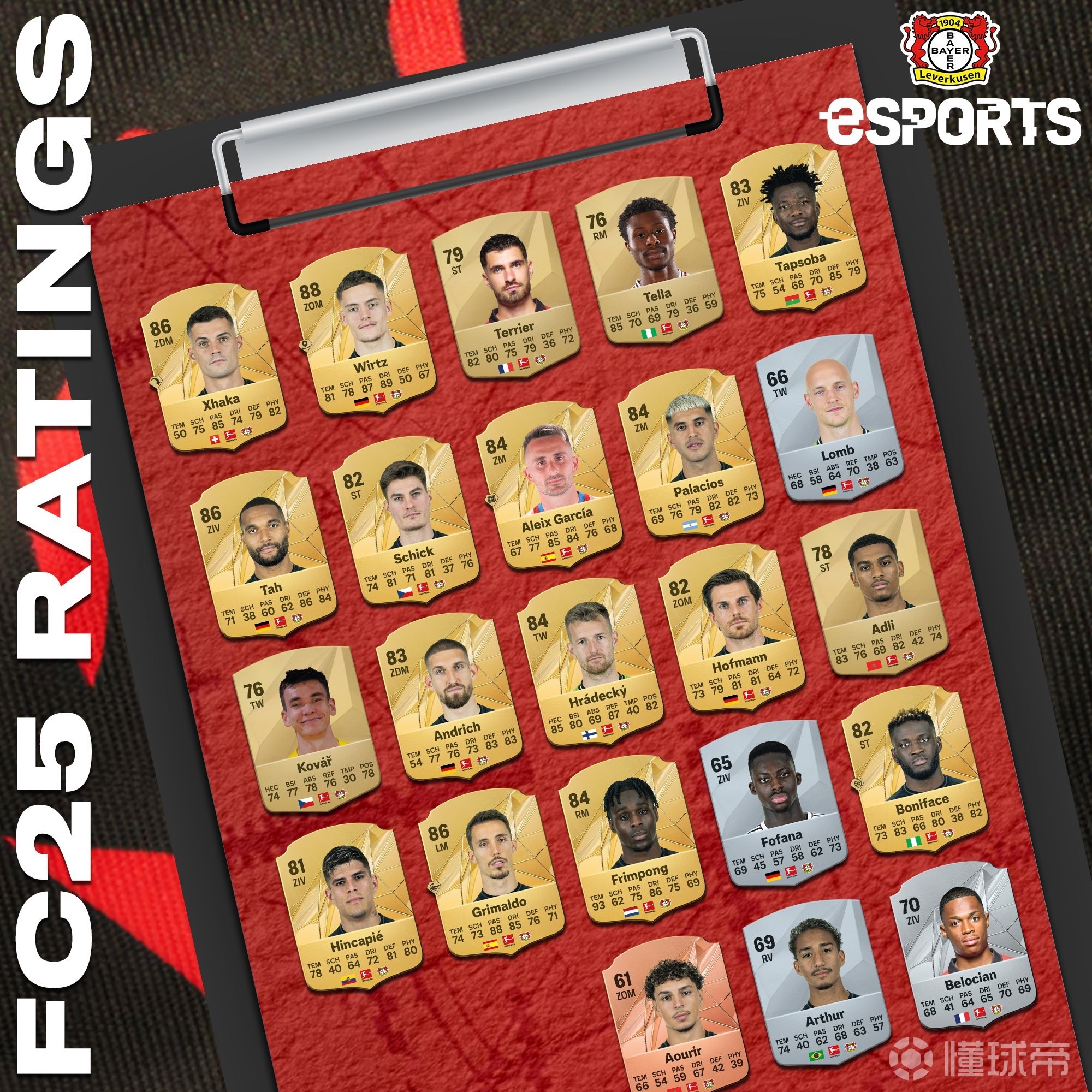 关于帕拉西奥斯续约至2030年：勒沃库森的中场基石与未来之星的信息