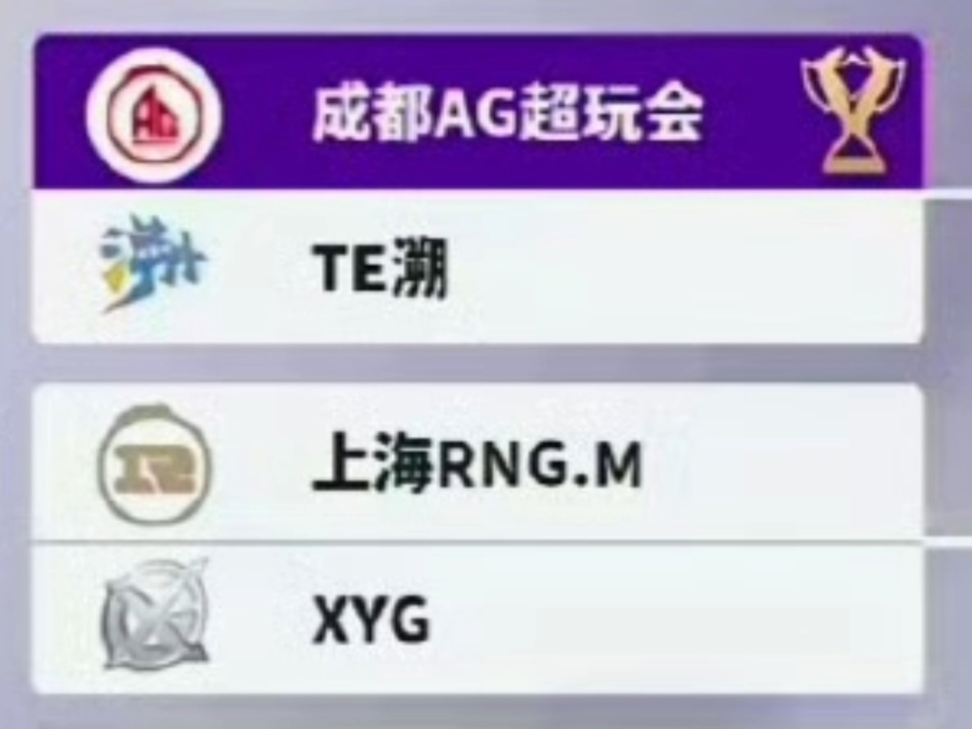 《王者荣耀》挑战者杯2025赛季正式启动的简单介绍  第1张