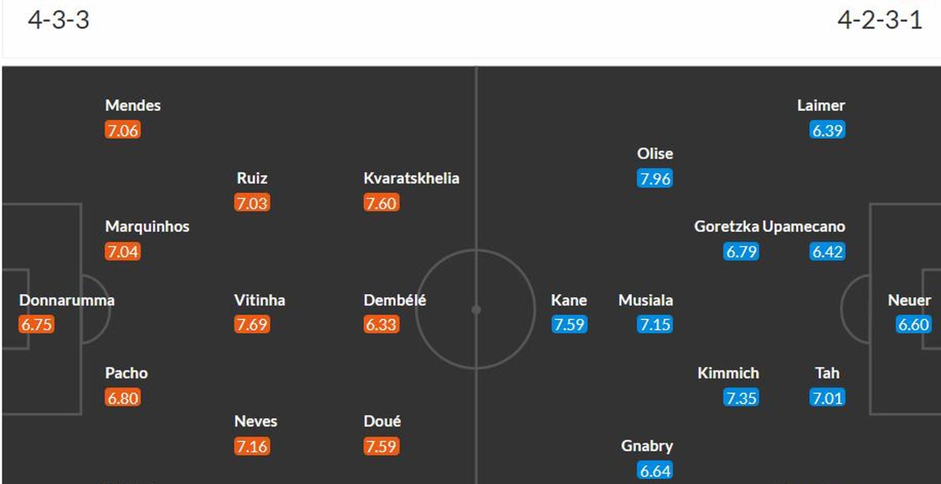 独家-2025世俱杯多维度前瞻汇总一览的简单介绍 第2张