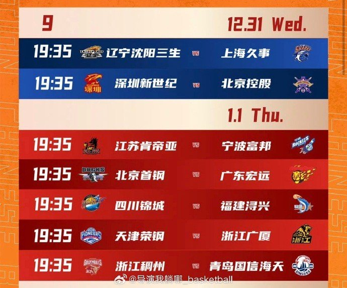 关于季后赛八强对阵：辽宁vs深圳广东vs广厦的信息  第2张