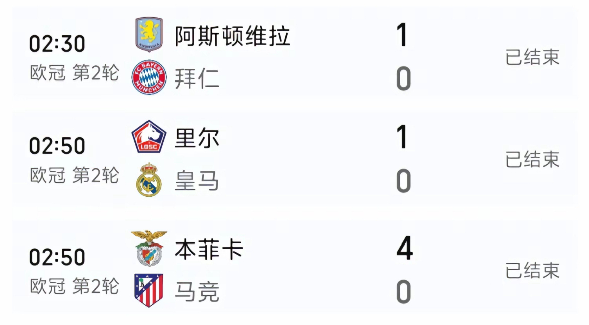 六台：A费将随本菲卡参加世俱杯，皇马计划赛事结束后支付解约金的简单介绍  第1张