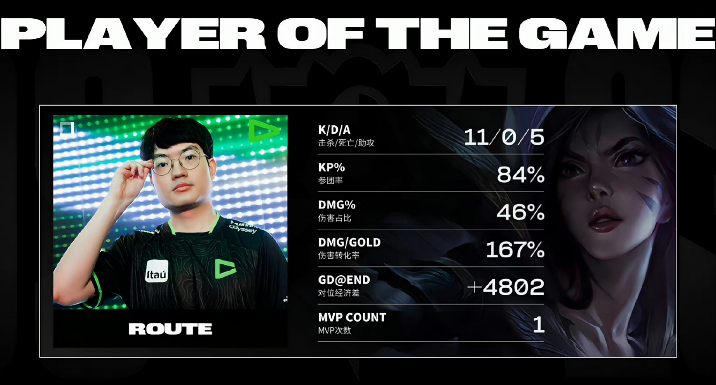 《英雄联盟》S13全球总决赛赛后反响，媒体对赛事的报道与评价的简单介绍
