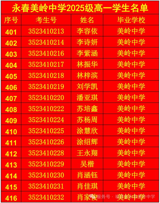 《反恐精英：全球攻势》2025年秋季赛参赛队伍名单公布的简单介绍