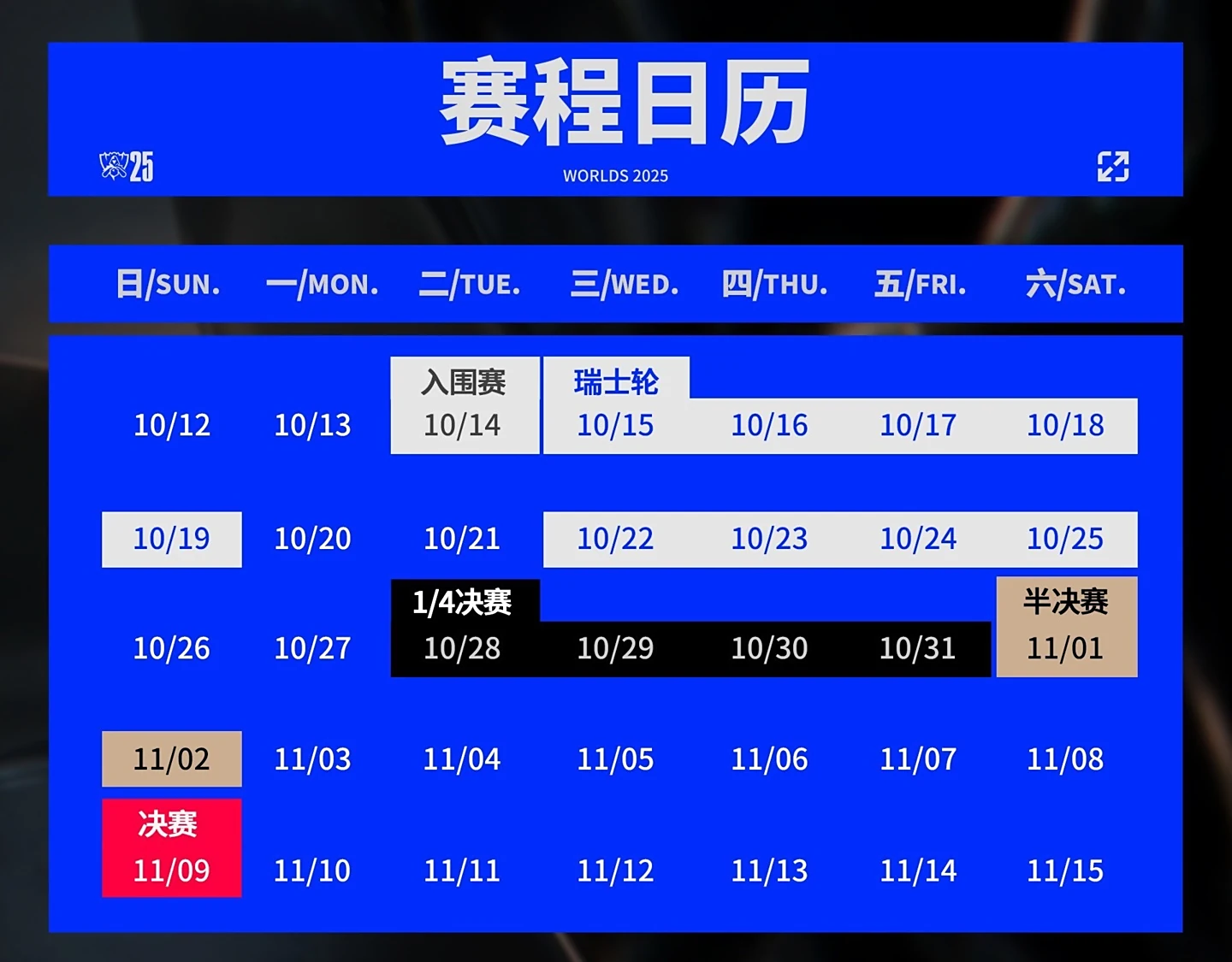 《英雄联盟》2025年秋季赛赛制调整，增加瑞士轮阶段的简单介绍  第2张