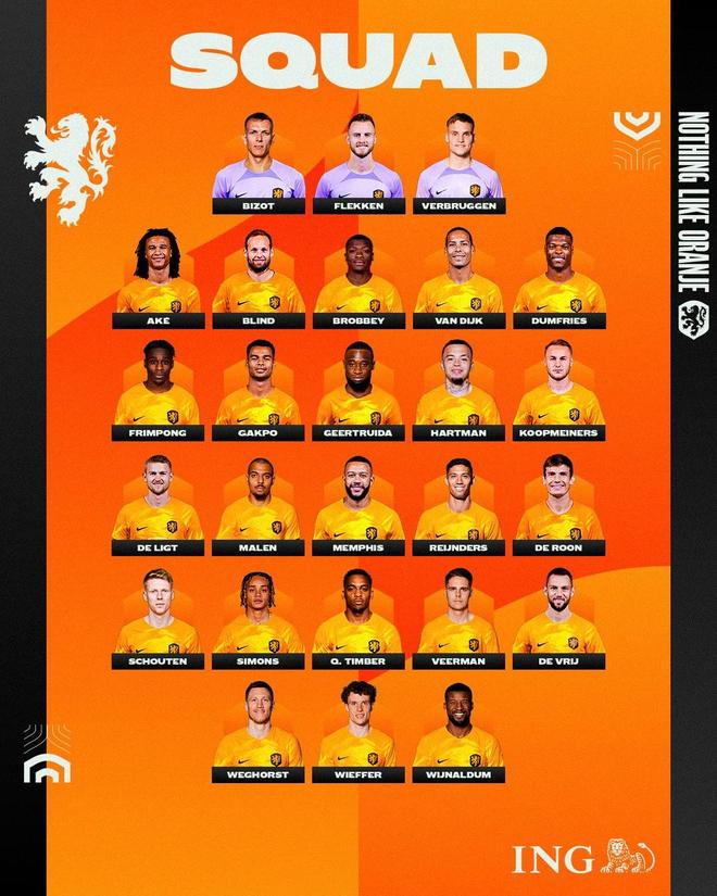 荷兰vs马耳他首发出炉：范戴克领衔，德容、邓弗里斯领衔的简单介绍  第2张