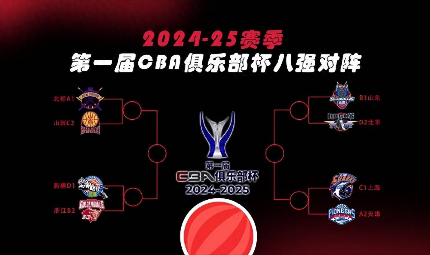 CBA俱乐部杯为球迷提供更多线上观赛渠道的简单介绍