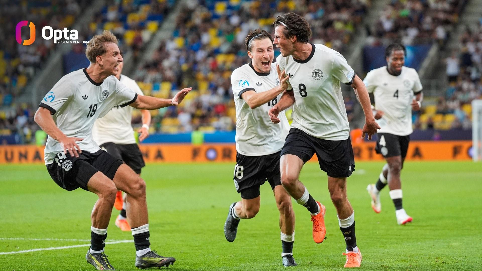 包含欧U21赛制详解：决赛圈16队西德英法争冠胶着的词条