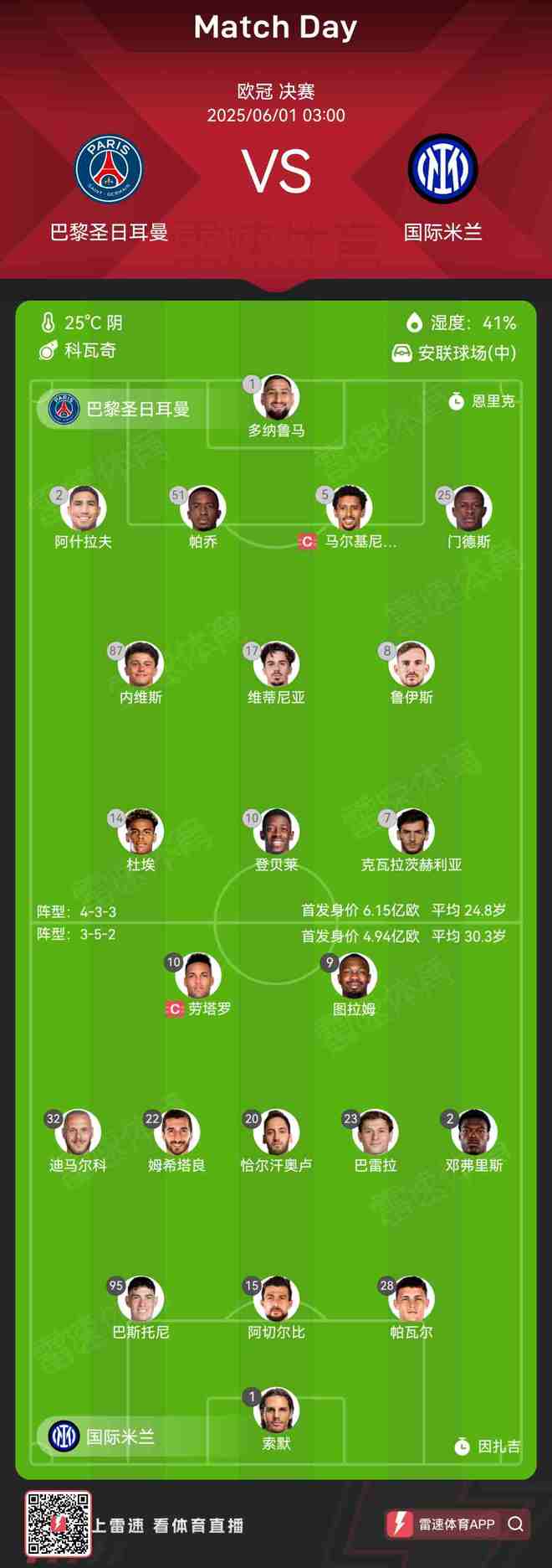 包含欧U21赛制详解：决赛圈16队西德英法争冠胶着的词条  第2张