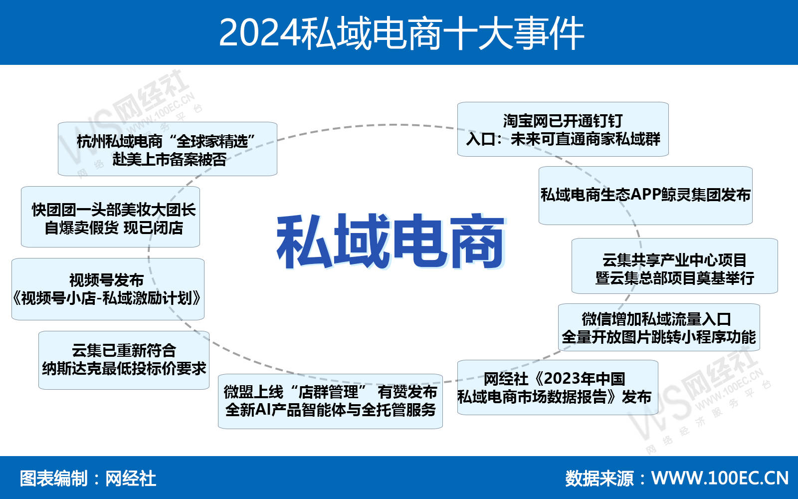 关于财经聚焦丨千亿规模市场！中国电竞产业链不断延伸的信息  第2张
