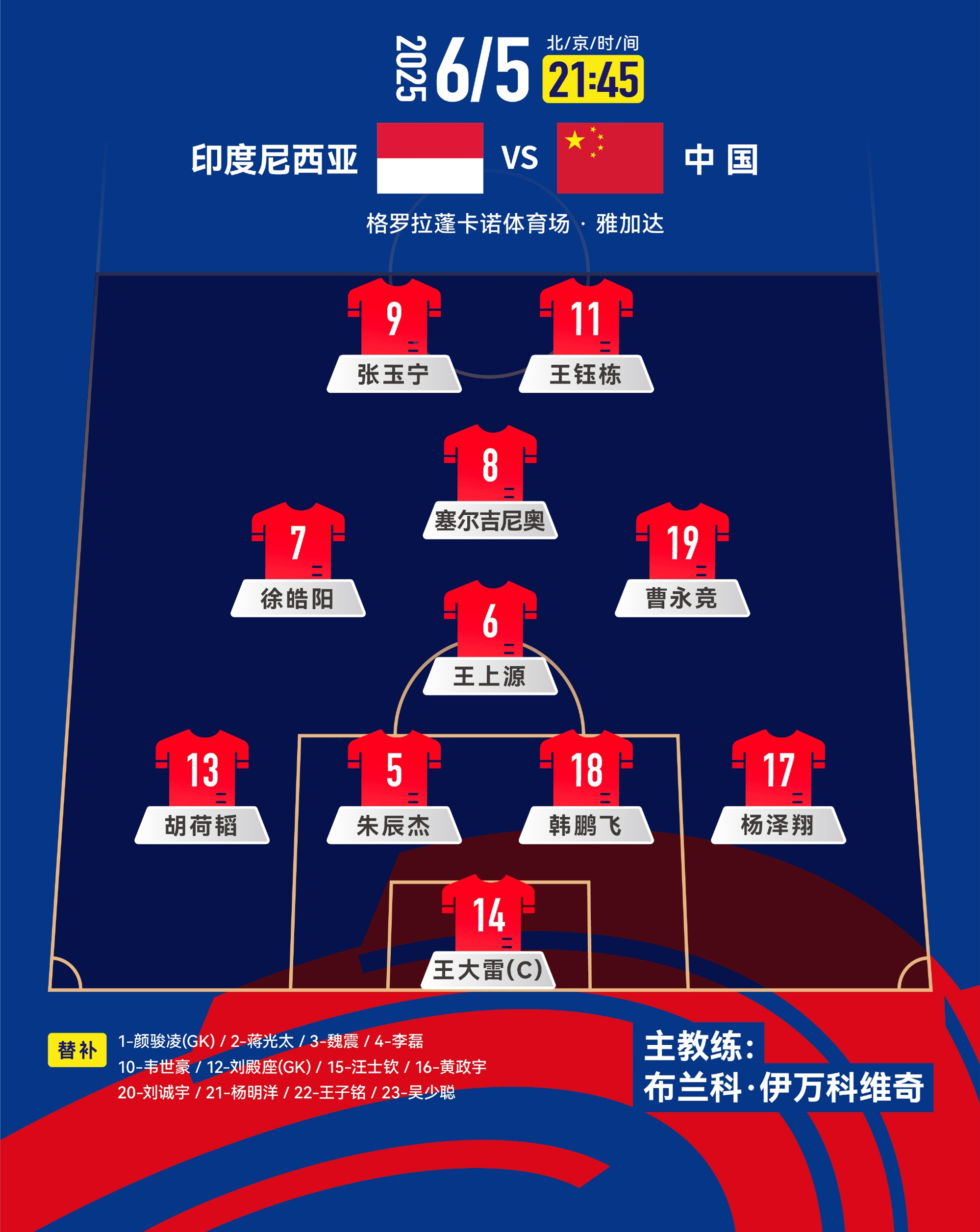 世预赛、欧国联开战各主要国家队大名单一览的简单介绍  第2张