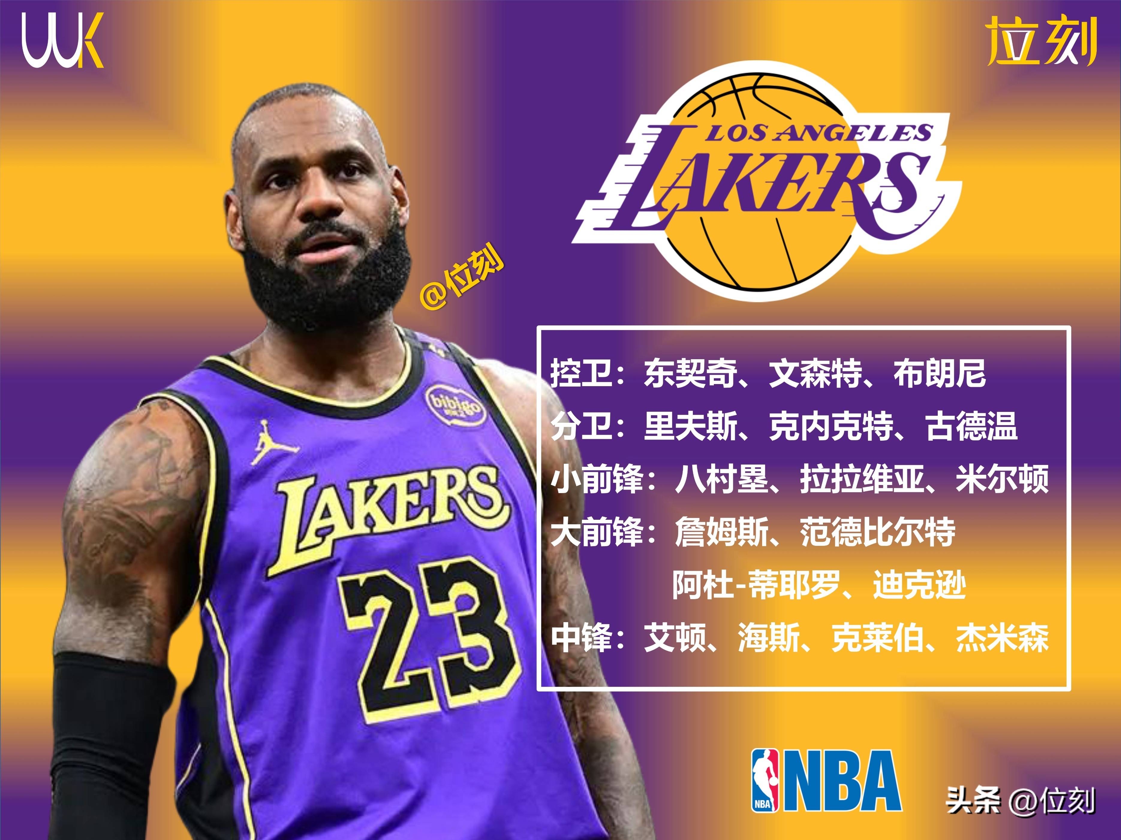 关于艾顿加盟能给湖人带来什么中锋已补强詹姆斯还走吗?的信息  第2张