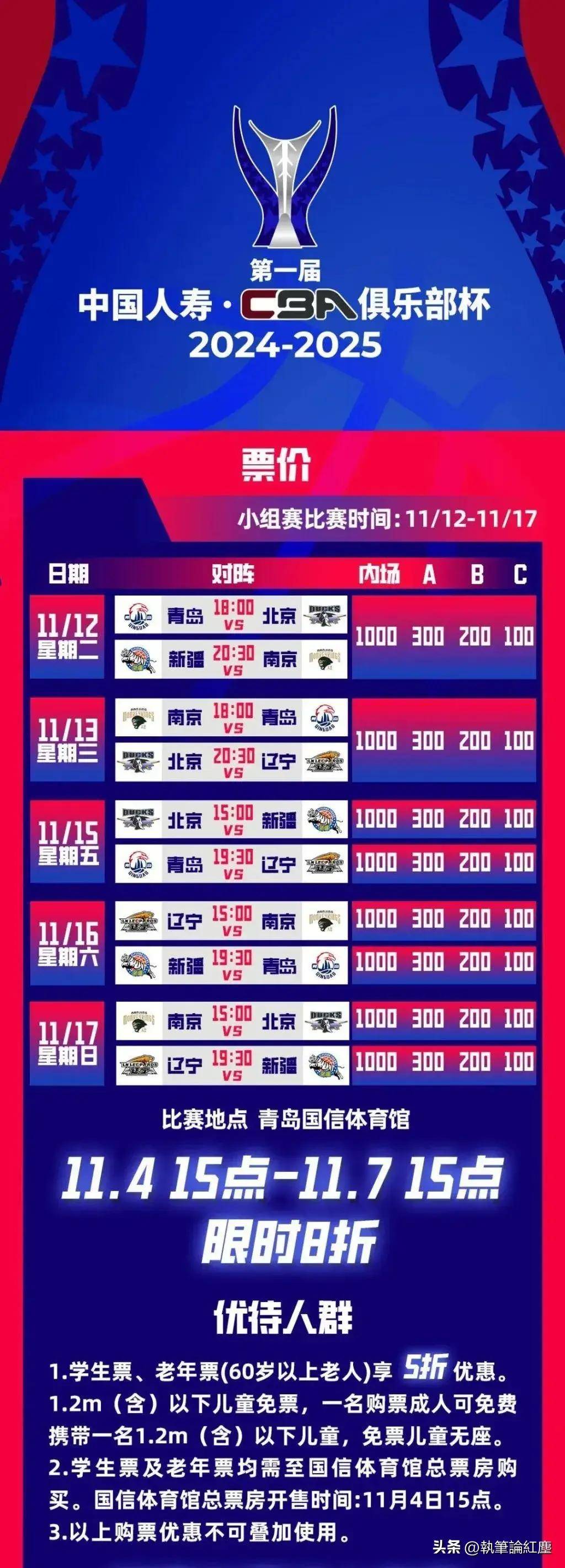 包含CBA俱乐部杯为球队提供更多国际交流机会的词条