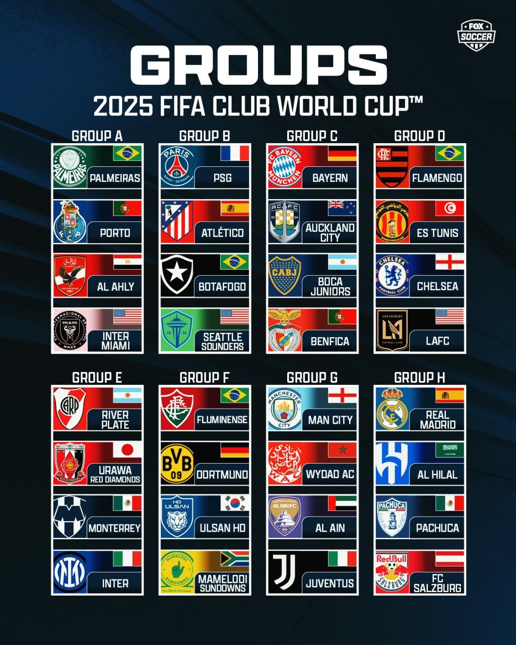 包含新版世俱杯计划吸引来自各大洲的顶级俱乐部球队参赛的词条