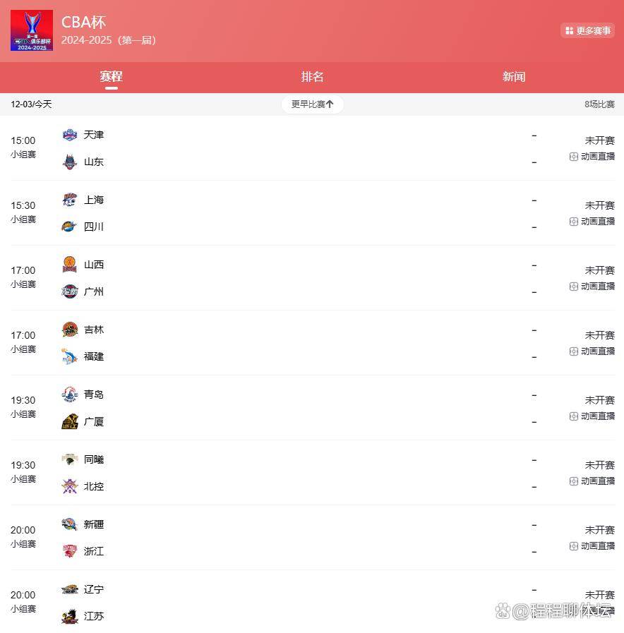 CBA俱乐部杯为CBA联赛提升赛事组织水平提供支持的简单介绍