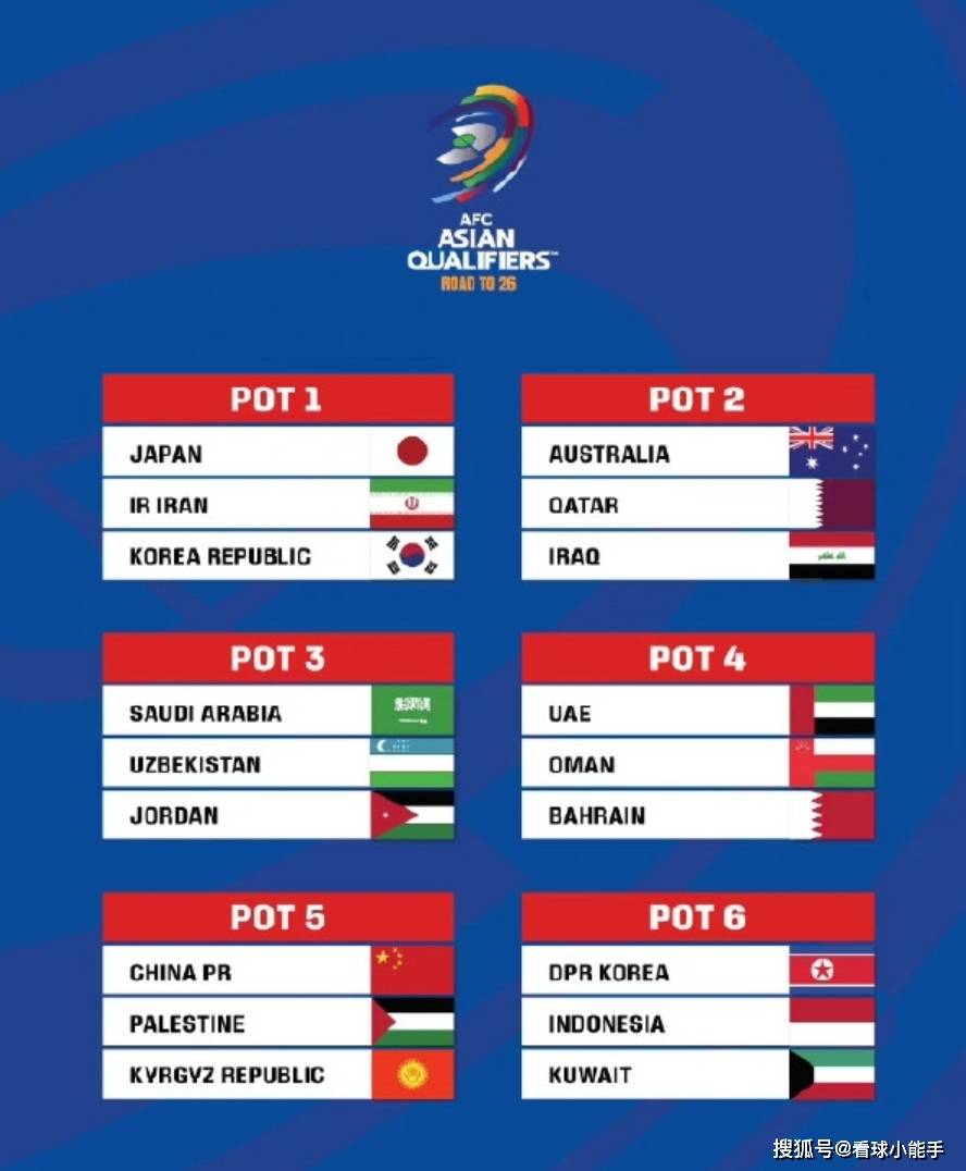 关于世亚预18强赛A组收官:伊朗乌兹别克直通世界杯,卡塔尔第4的信息 第1张