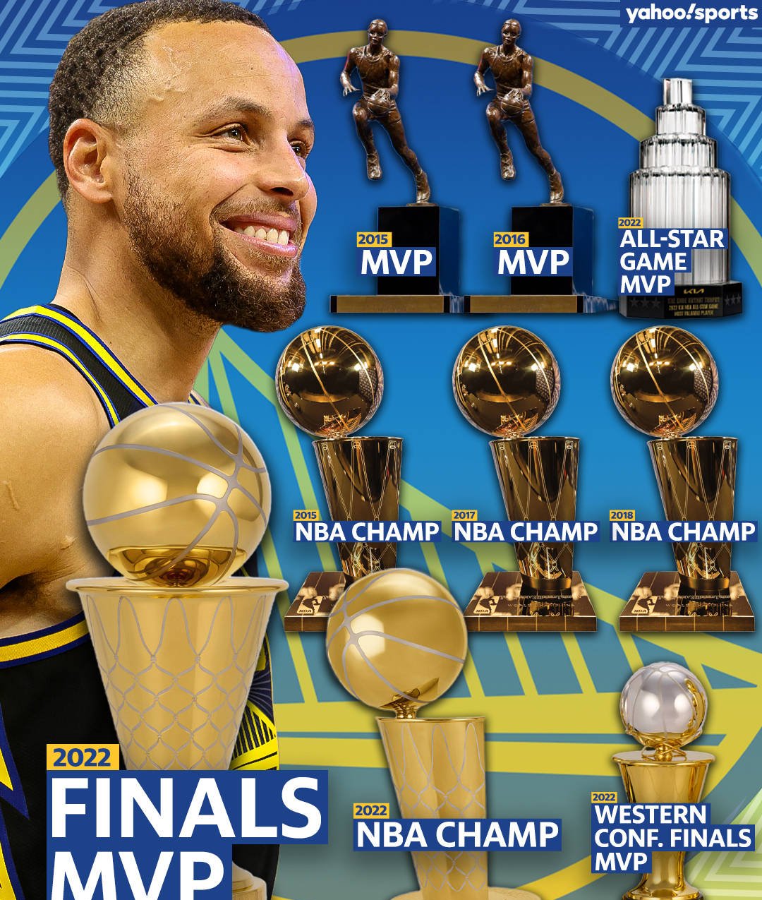 关于库里希望克莱最终能在勇士退役克莱：未来的事说不准的信息