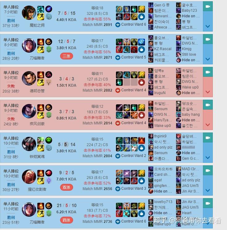 包含电竞评论员推荐赛后分析节目的词条  第2张