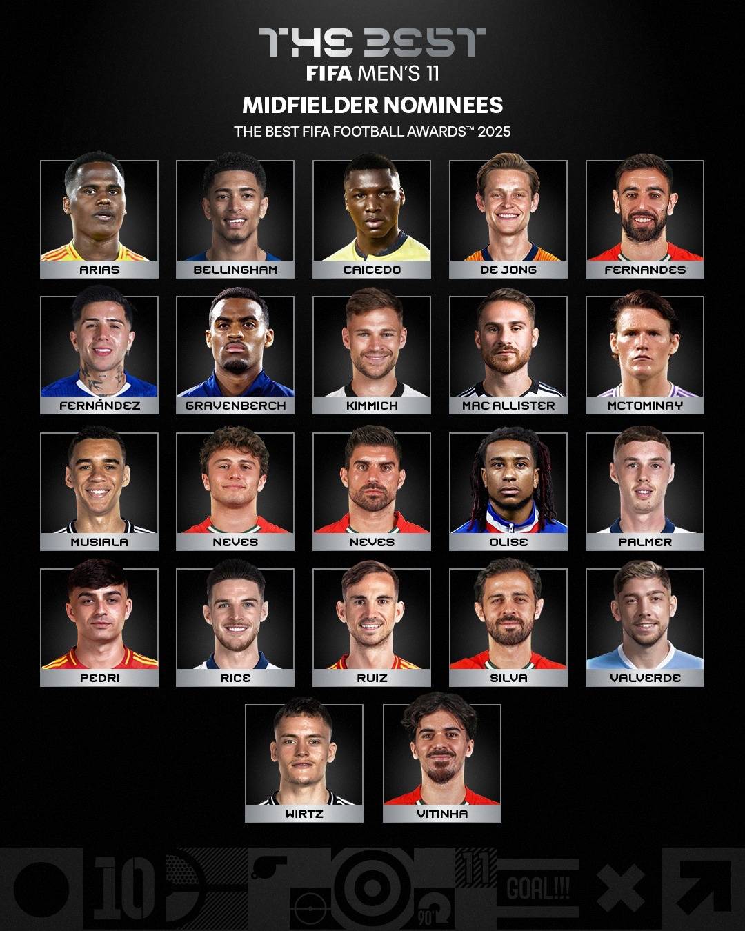 葡萄牙名单：C罗领衔菲利克斯在列B费维蒂尼亚撑中场的简单介绍  第2张