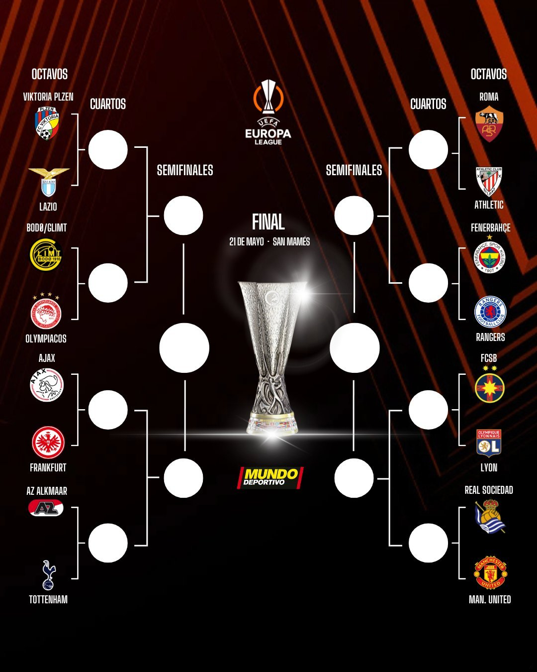 关于排面！欧冠和欧联前2轮全胜的英超队，仅有阿森的信息  第2张