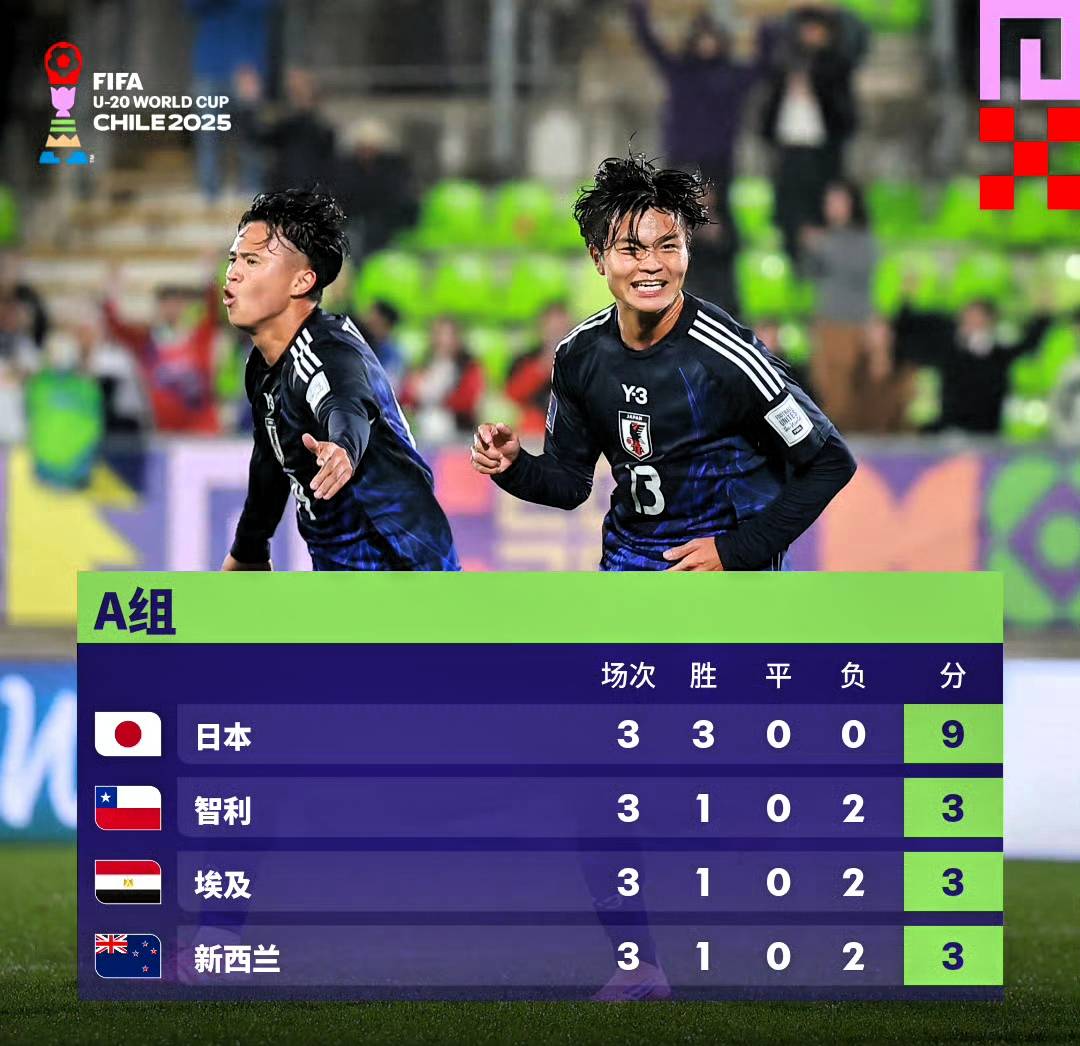 U20世界杯:日本3-0劲旅3连胜头名进淘汰赛!的简单介绍  第2张