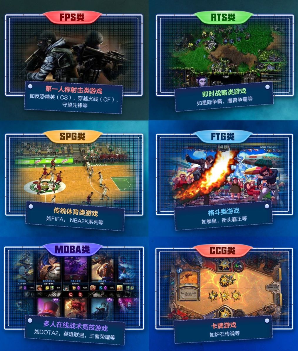 电竞赛事规则手册新版发布