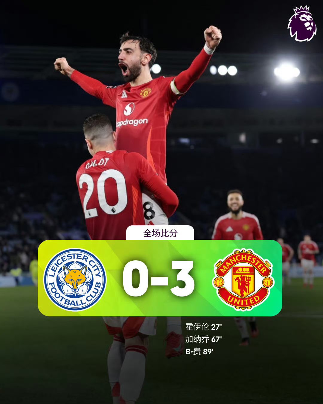 关于邮报：C罗回归曼联的原因是门德斯用曼城制造曼联恐慌！的信息