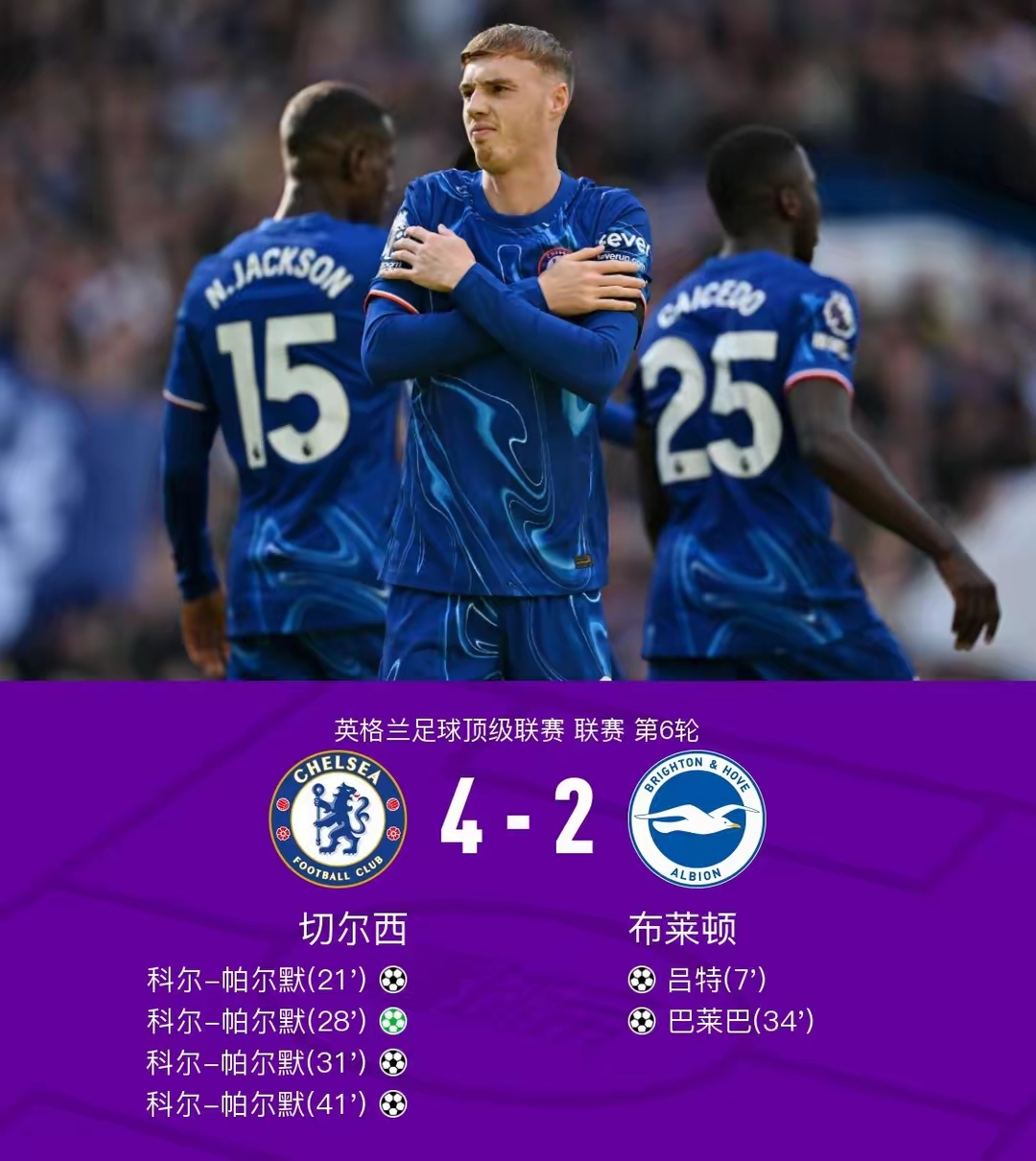 关于两大主力强势回归！利物浦22岁巨星一战封神，英超争冠有希望了的信息