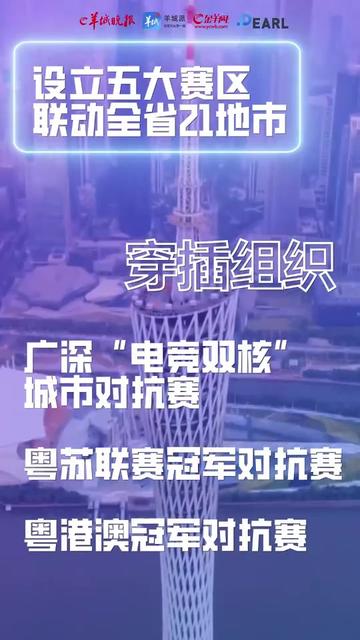 关于总奖金超百万元、覆盖广东21座城市，首届电竞粤超广州启动的信息