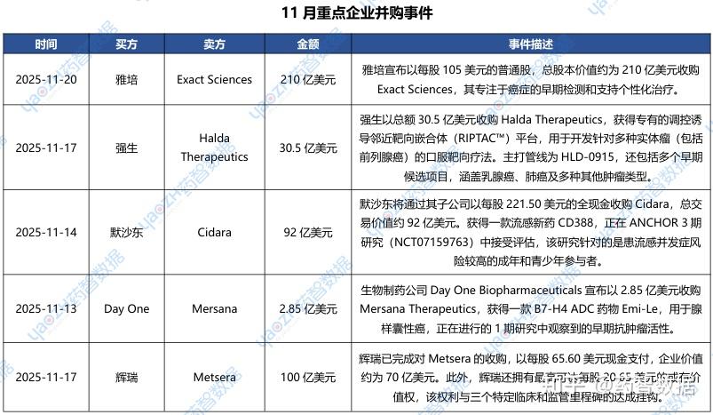 包含2025巴黎全球冠军赛八强确定：没有一支CN队伍，最至的词条