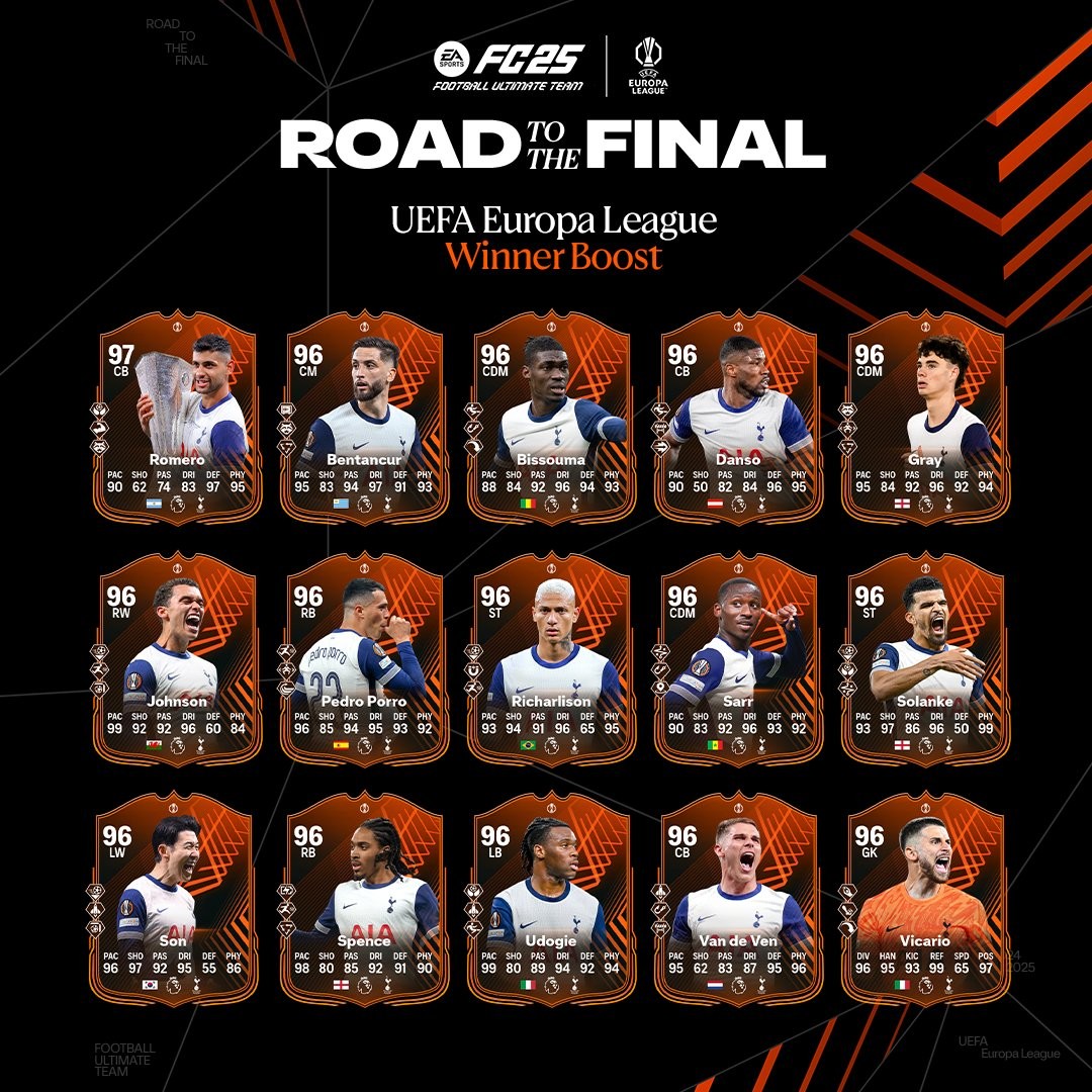 关于不出成绩出巨星的热刺，历史五大球星排名，孙兴慜只能排第5的信息  第4张