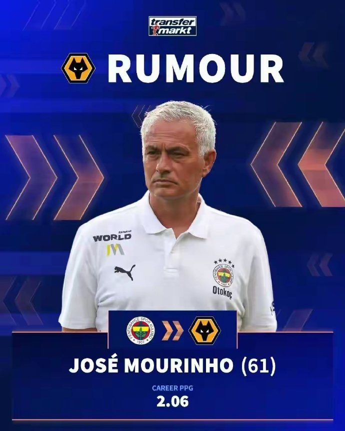 包含21世纪欧洲五大联赛教练执教胜率排名！穆里尼奥的词条