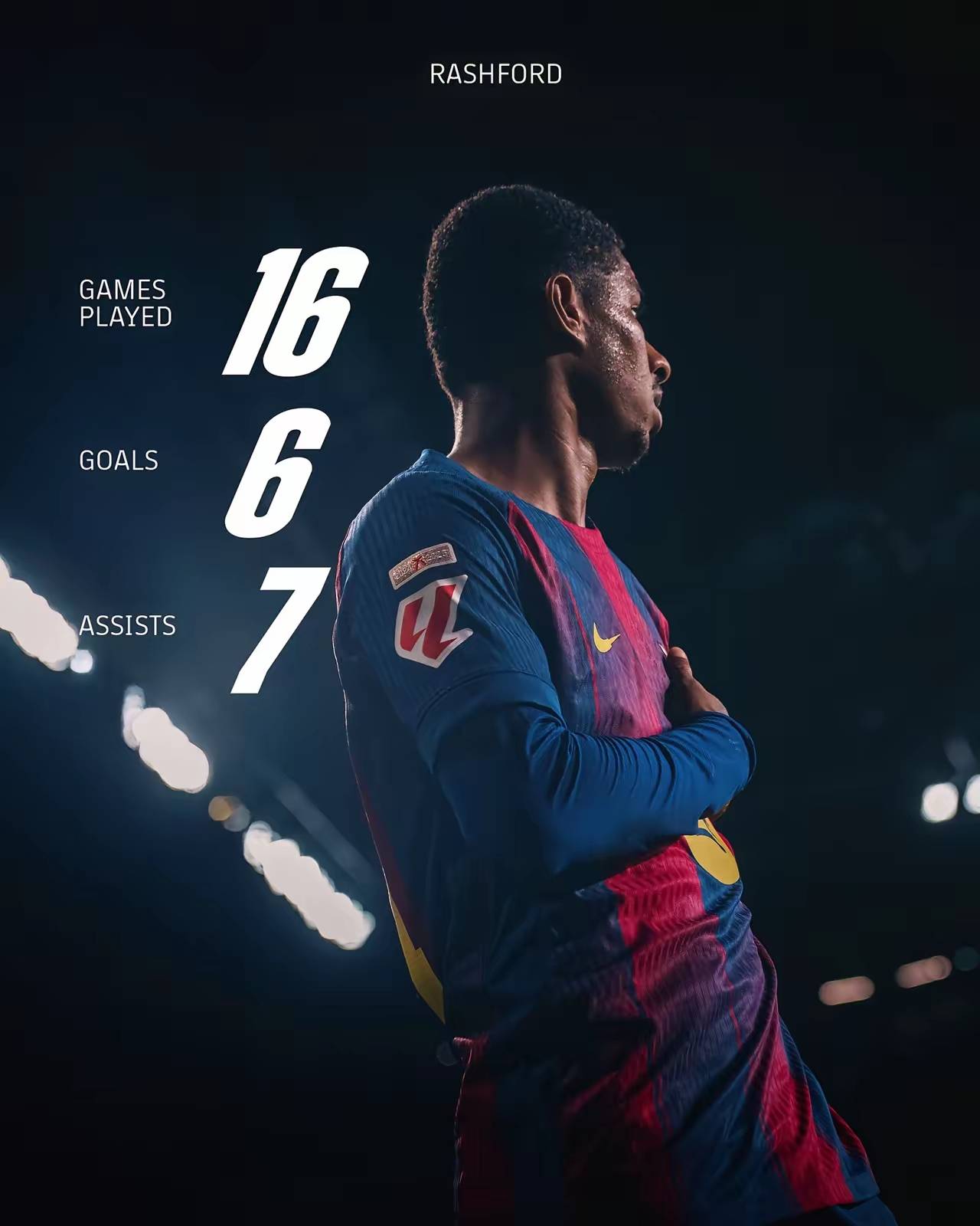 包含拉什福德，巴萨锋线的潜力炸弹！的词条