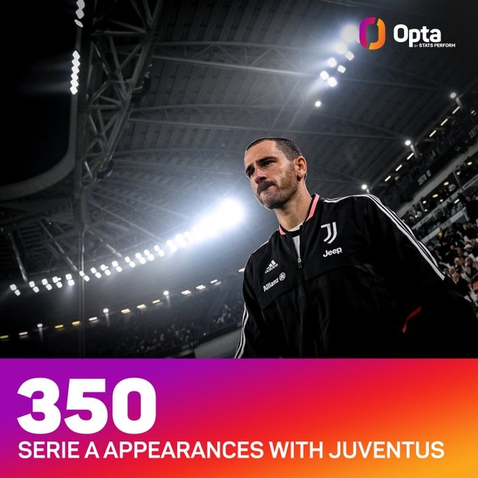 莱奥状态有所好转，目标首发出战尤文的简单介绍