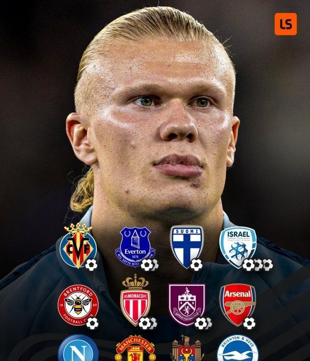 包含24战36球！哈兰德4年开局场均超1.5球此后80战仅56球的词条