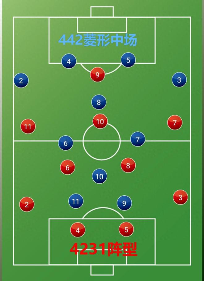 关于意甲媒体透露:阿莱格里的352阵型充满了变化,里面有两个关键战术设计的信息 关于意甲媒体透露:阿莱格里的352阵型充满了变化,里面有两个关键战术设计的信息