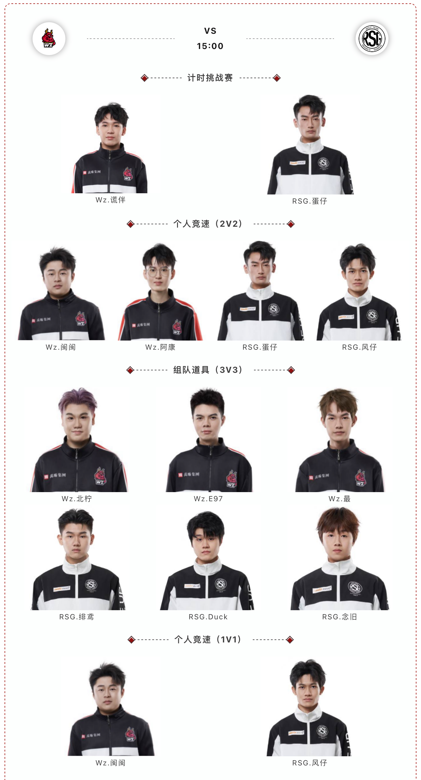 关于LPL世界赛陪练阵容曝光！世界冠军教练带队，三C均出自涅槃组的信息