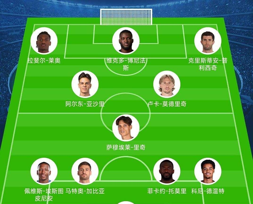 卡佩罗：米兰需找到能激励球队的领袖，球队需小心能否夺欧冠席位的简单介绍